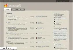 Sites similar to candletalk.de