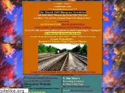 Sites similar to candlewater.com