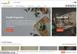 Sites similar to candlewic.com