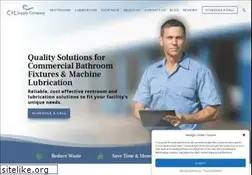 Sites similar to candlsupply.com