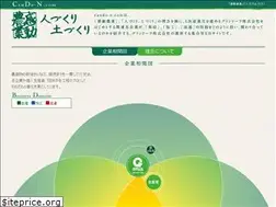 Sites similar to cando-n.com