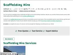 Sites similar to cando.com.au