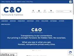 Sites similar to candofurniture.com