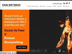 Sites similar to candoideas.com