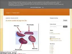 Sites similar to candombles.blogspot.com