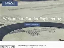 Sites similar to candoreng.com