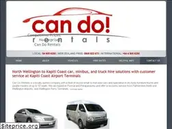 Sites similar to candorentals.co.nz