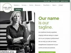 Sites similar to candorexp.com