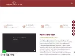 Sites similar to candornps.com