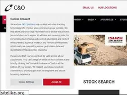 Sites similar to candotractors.com