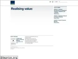 Sites similar to candoverinvestments.com