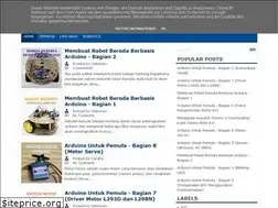 Sites similar to candraherdianto.blogspot.com