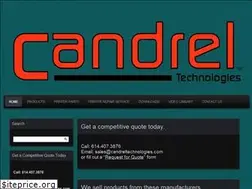 Sites similar to candreltechnologies.com