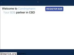 Sites similar to candropharm.com