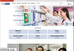 Sites similar to candrug.com