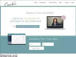 Sites similar to canduskampfer.com