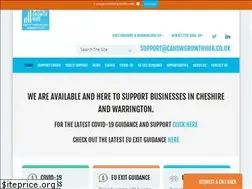 Sites similar to candwgrowthhub.co.uk