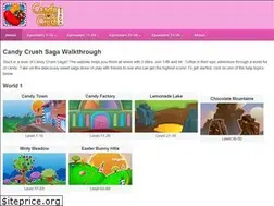 Sites similar to candycheat.com