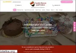 Sites similar to candyhavenandcakes.com