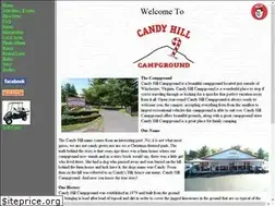 Sites similar to candyhill.com
