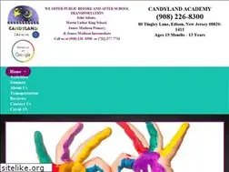 Sites similar to candylandacademy.com
