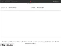 Sites similar to candymaker.com