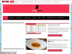 Sites similar to candyman.sk