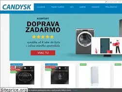 Sites similar to candysk.sk