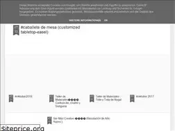 Sites similar to candytutoriales.blogspot.com