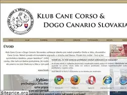 Sites similar to canecorsoklub.sk