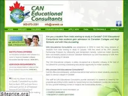 Sites similar to canedc.ca