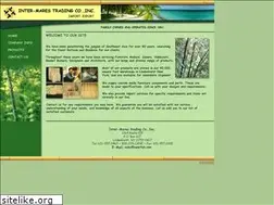 Sites similar to canefish.com