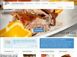Sites similar to caneira.com