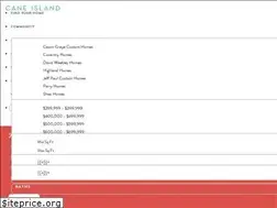 Sites similar to caneisland.com