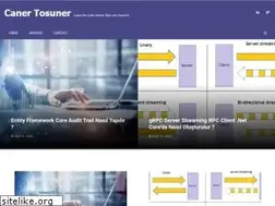 Sites similar to canertosuner.com