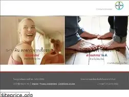 Sites similar to canesten.co.th