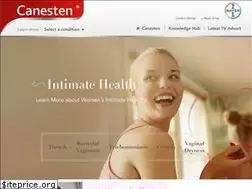 Sites similar to canesten.ie