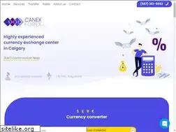 Sites similar to canexforex.com