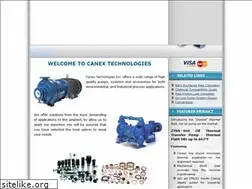 Sites similar to canextech.com
