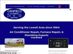 Sites similar to canfieldph.com