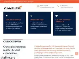 Sites similar to canflexindia.com
