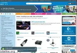 Sites similar to canford.co.uk