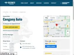 Sites similar to canganys.com