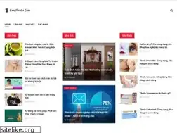 Sites similar to cangtiensa.com