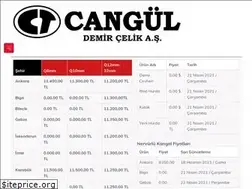 Sites similar to canguldemir.com.tr