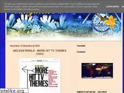 Sites similar to canguleiro8.blogspot.com