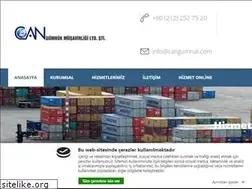 Sites similar to cangumruk.com