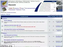 Sites similar to canhack.de