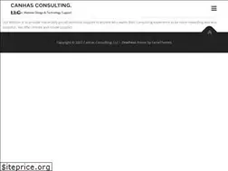 Sites similar to canhaconsulting.com