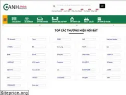 Sites similar to canhaudio.com